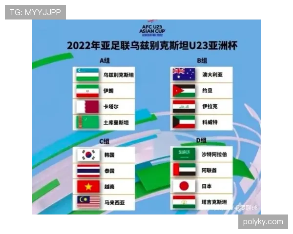 2026世界杯资格优先顺序解析 2026世界杯资格优先顺序解析