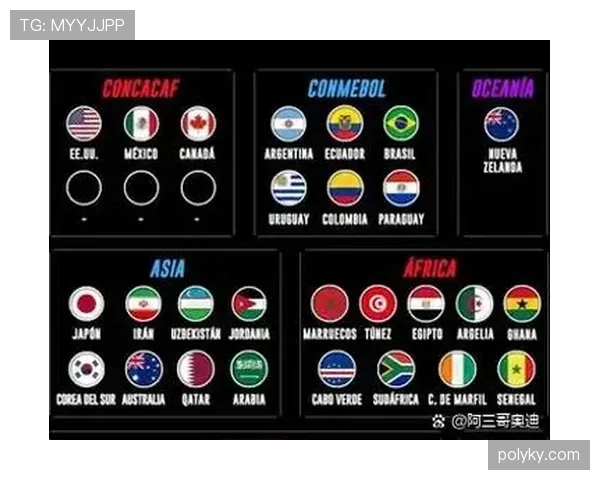 2026世界杯出线名额怎么确定 2026世界杯出线名额怎么确定
